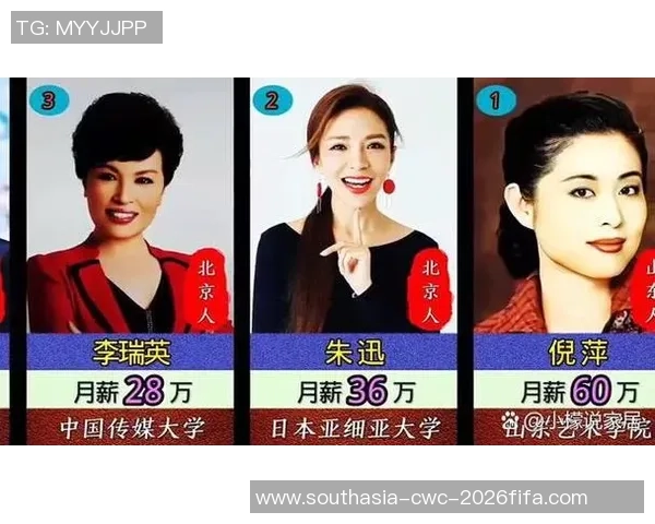 武汉足球员收入揭秘：薪资水平与职业发展现状分析