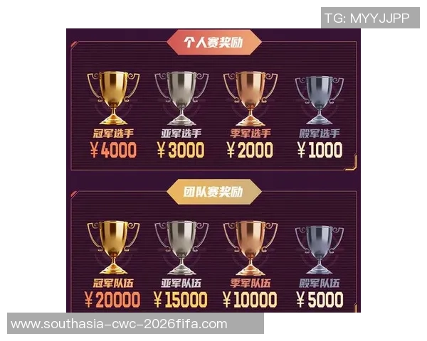 足球大师开新区全新赛季来临精彩赛事与丰厚奖励等你来挑战