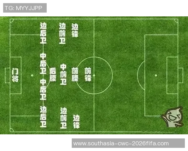 足球比赛的规则流程和战术解析全方位解读比赛进行的每一个环节